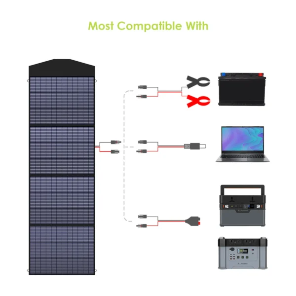 Foldable Solar Panel, 60/100/140/200W Mobile, Laptop, Solar Generator, Fishing - Image 4