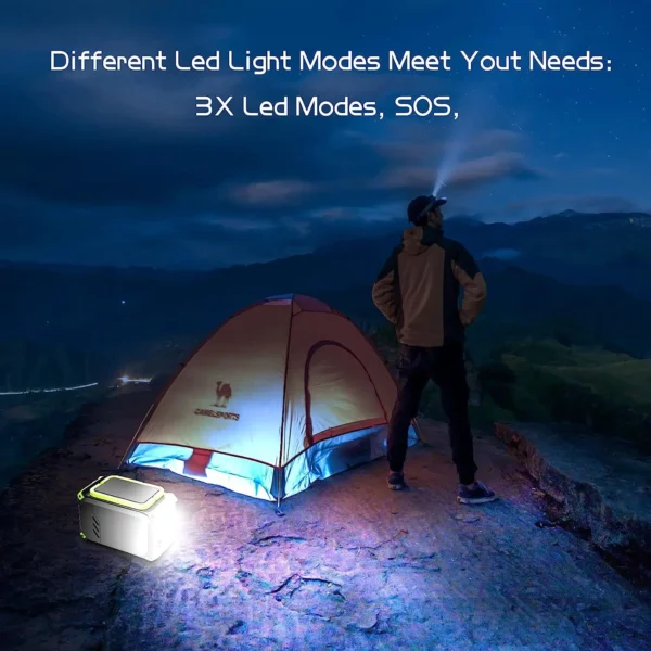 Portable Power Station 148Wh Camping Solar Power Bank - Image 3