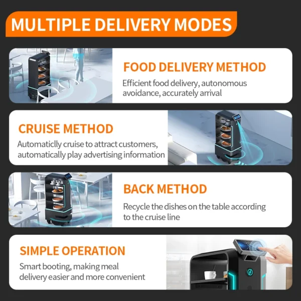 Fast Food Delivery Serving Restaurant Airports Hospitals Robot Waiter Service - Image 3