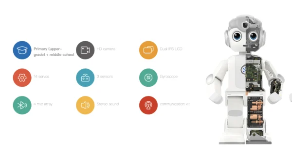 Smart Ai Toy Education Robot With Graphical Coding intelligent robot - Image 5