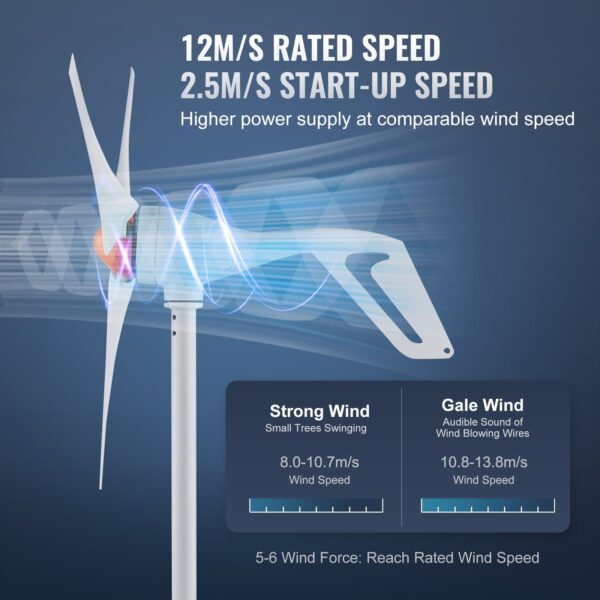 500W Wind Turbine Generator, 12V Wind Turbine Kit, 3-Blade Wind Power Generator - Image 4
